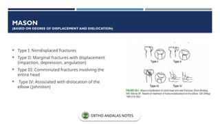 MASON
(BASED ON DEGREE OF DISPLACEMENT AND DISLOCATION)
 Type I: Nondisplaced fractures
 Type II: Marginal fractures with displacement
(impaction, depression, angulation)
 Type III: Comminuted fractures involving the
entire head
 Type IV: Associated with dislocation of the
elbow (Johnston)
ORTHO ANDALAS NOTES
 