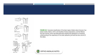 ORTHO ANDALAS NOTES
 