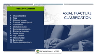 AXIAL FRACTURE
CLASSIFICATION
ORTHO ANDALAS NOTES
1. Occipital condyle
2. Atlas
3. Odontoid process
4. Traumatic spondilolystesis
5. Compression
6. Distractive flexion
7. Compressive extension
8. Distractive extension
9. Lateral flexion
10. Clay’s Shoveler
11. Thoracolumbar
12. Burst fracture
13. Flexion-distraction injury
TABLE OF CONTENT
 