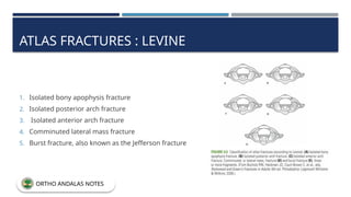 ATLAS FRACTURES : LEVINE
1. Isolated bony apophysis fracture
2. Isolated posterior arch fracture
3. Isolated anterior arch fracture
4. Comminuted lateral mass fracture
5. Burst fracture, also known as the Jefferson fracture
ORTHO ANDALAS NOTES
 