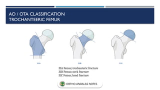 AO / OTA CLASSIFICATION
TROCHANTEERIC FEMUR
31A Femur, trochanteric fracture
31B Femur, neck fracture
31C Femur, head fracture
ORTHO ANDALAS NOTES
 