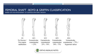 FEMORAL SHAFT : BOYD & GRIFFIN CLASSIFICATION
BASED ONTHE INVOLVEMENT OF SUBTROCHANTERIC REGION
ORTHO ANDALAS NOTES
 