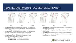 TIBIAL PLATEAU FRACTURE : SKATZKER CLASSIFICATION
BASED ON LOCATION AND DEPRESS FRACTURE
• Schatzker I: wedge-shaped pure cleavage fracture of the
lateral tibial plateau, originally defined as having less than
4 mm of depression or displacement
• Schatzker II: splitting and depression of the lateral tibial
plateau; namely, type I fracture with a depressed
component (generally considered commonest 5
)
• Schatzker III: pure depression of the lateral tibial
plateau; divided into two subtypes
• Schatzker IIIa: with lateral depression
• Schatzker IIIb: with central depression
• Schatzker IV: medial tibial plateau fracture with a split or
depressed component
• Schatzker V: wedge fracture of both lateral and medial
tibial plateau
• Schatzker VI: transverse tibial metadiaphyseal fracture,
along with any type of tibial plateau fracture (metaphyseal-
diaphyseal discontinuity)
ORTHO ANDALAS NOTES
 