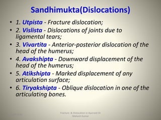Sandhimukta(Dislocations)
• 1. Utpista - Fracture dislocation;
• 2. Vislista - Dislocations of joints due to
ligamental tears;
• 3. Vivartita - Anterior-posterior dislocation of the
head of the humerus;
• 4. Avakshipta - Downward displacement of the
head of the humerus;
• 5. Atikshipta - Marked displacement of any
articulation surface;
• 6. Tiryakshipta - Oblique dislocation in one of the
articulating bones.
Fracture & Dislocation in Ayurved-Dr
Mahesh Kumar
915-09-2020
 