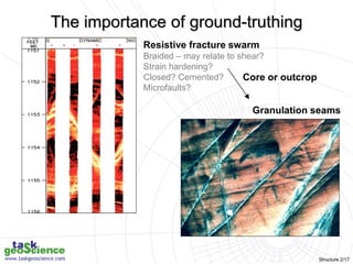 Fracture distribution.ppt