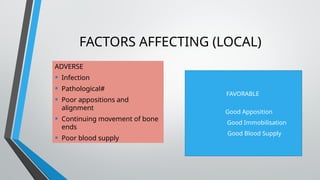 FACTORS AFFECTING (LOCAL)
ADVERSE
• Infection
• Pathological#
• Poor appositions and
alignment
• Continuing movement of bone
ends
• Poor blood supply
FAVORABLE
Good Apposition
Good Immobilisation
Good Blood Supply
 