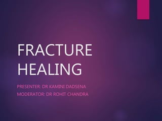 FRACTURE
HEALING
PRESENTER: DR KAMINI DADSENA
MODERATOR: DR ROHIT CHANDRA
 