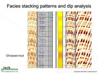 Carbonate heterolithic classification/21
Oil based mud
Facies stacking patterns and dip analysis
 