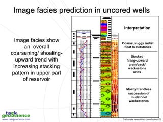 Carbonate heterolithic classification/22
Image facies show
an overall
coarsening/ shoaling-
upward trend with
increasing stacking
pattern in upper part
of reservoir
Stacked
fining-upward
grain/pack/
wackestone
units
Mostly trendless
succession of
mudstone/
wackestones
Interpretation
Coarse, vuggy rudist
float to rudstones
Image facies prediction in uncored wells
 