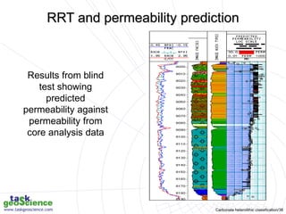 Carbonate heterolithic classification/36
Results from blind
test showing
predicted
permeability against
permeability from
core analysis data
RRT and permeability prediction
 