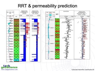 Carbonate heterolithic classification/39
IRT
IRT
RRT & permeability prediction
 