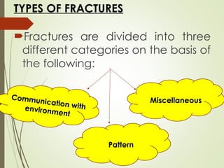 TYPES OF FRACTURES
Fractures are divided into three
different categories on the basis of
the following:
Communication with
environment
Pattern
Miscellaneous
 
