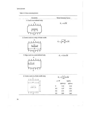 Fractures Base Math Fracture Mechanics | PDF