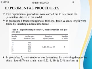01/20/16 CREDIT SEMINAR 10
EXPERIMENTAL PROCEDURES
 Two experimental procedures were carried out to determine the
parameters utilized in the model
 In procedure 1 fracture toughness, frictional force, & crack length were
found by inserting a needle into tissue
 In procedure 2, shear modulus was determined by stretching the porcine
skin at four different strain rates (0.25, 1, 10, & 25% mm/mm s)
 