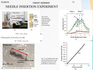 01/20/16 CREDIT SEMINAR 11
NEEDLE INSERTION EXPERIMENT
Fig. 10 (a)
Experimental
setup for needle
insertion and
(b) porcine
skin mounting
Fig. 11 (a) Graph of first and
second needle insertion and
(b) graph of fracture work
performed to determine JIC
Fig. 12 Measured needle crack length in porcine skin
 