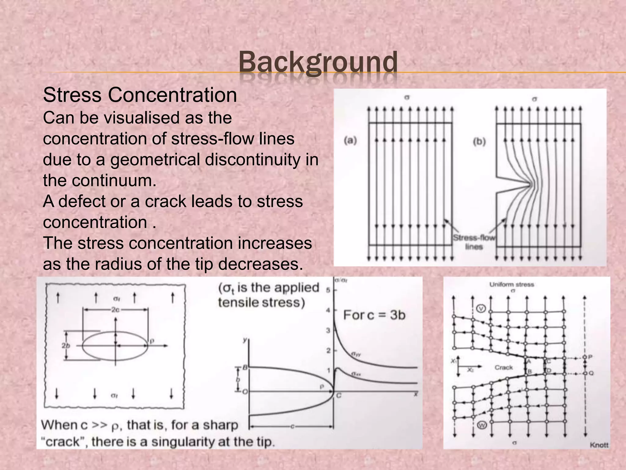 Background
Stress Concentration
Can be visualised as the
concentration of stress-flow lines
due to a geometrical discontinuity in
the continuum.
A defect or a crack leads to stress
concentration .
The stress concentration increases
as the radius of the tip decreases.
 