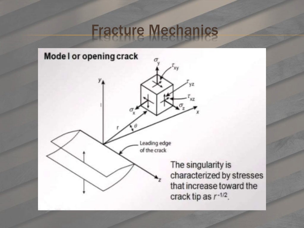 Fracture mechanics