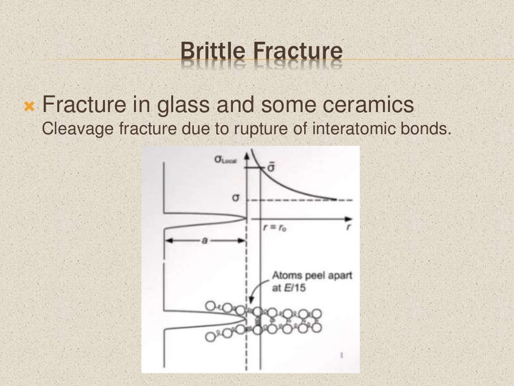 Fracture mechanics
