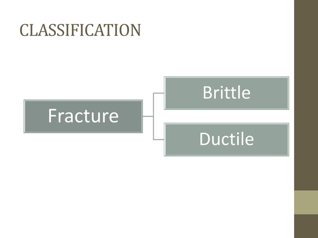 Fracture Mechanics - Structure of Materials | PPTX
