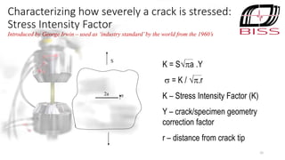 Fracture mechanics&_Sundar R | PDF