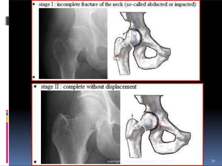 20
copyright (your organization) 2003 10/16/2012
 