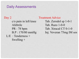 Daily Assessments
Day 2
c/o pain in left knee
Afebrile
PR : 78 bpm
B.P : 170/80 mmHg
L/E : Tenderness +
Swelling +
Treatment Advice
Tab. Zerodol sp 1-0-1
Tab. Razo 1-0-0
Tab. Xtracal CT 0-1-0
Inj. Voveran 75mg IM sos
 