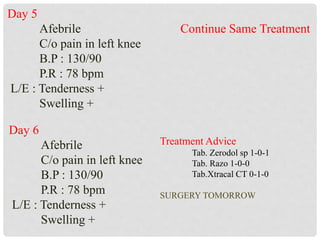 Day 5
Afebrile Continue Same Treatment
C/o pain in left knee
B.P : 130/90
P.R : 78 bpm
L/E : Tenderness +
Swelling +
Day 6
Afebrile
C/o pain in left knee
B.P : 130/90
P.R : 78 bpm
L/E : Tenderness +
Swelling +
Treatment Advice
Tab. Zerodol sp 1-0-1
Tab. Razo 1-0-0
Tab.Xtracal CT 0-1-0
SURGERY TOMORROW
 