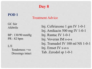 Day 8
POD 1
GC fair
Afebrile
BP : 130/90 mmHg
PR : 82 bpm
L/E
Tenderness +ve
Dressings intact
Treatment Advice
Inj. Ceftriaxone 1 gm IV 1-0-1
Inj. Amikacin 500 mg IV 1-0-1
Inj. Rantac IV 1-0-1
Inj. Voveran IM s-o-s
Inj. Tramadol IV 100 ml NS 1-0-1
Inj. Emset IV s-o-s
Tab. Zerodol sp 1-0-1
 