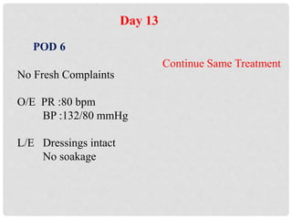 Day 13
POD 6
No Fresh Complaints
O/E PR :80 bpm
BP :132/80 mmHg
L/E Dressings intact
No soakage
Continue Same Treatment
 