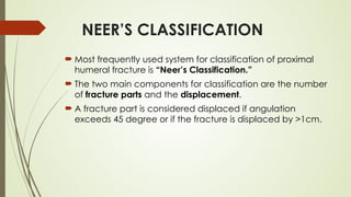 Nehr Classification Comprehensive Overview of Proximal Humerus Fracture: Diagnosis and ...