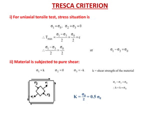 i) For uniaxial tensile test, stress situation is
ii) Material is subjected to pure shear:
K =
σ0
𝟐
= 0.5 σ0
TRESCA CRITERION
 