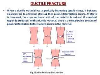 • When a ductile material has a gradually increasing tensile stress, it behaves
elastically up to a limiting stress & then plastic deformation occurs. As stress
is increased, the cross sectional area of the material is reduced & a necked
region is produced. With a ductile material, there is a considerable amount of
plastic deformation before failure occurs in the material.
DUCTILE FRACTURE
Fig. Ductile Fracture Mechanism
 