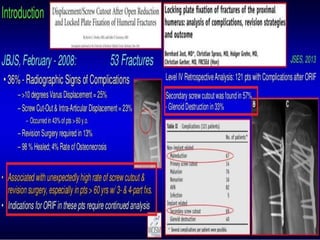 Fracture proximal humerus | PPTX