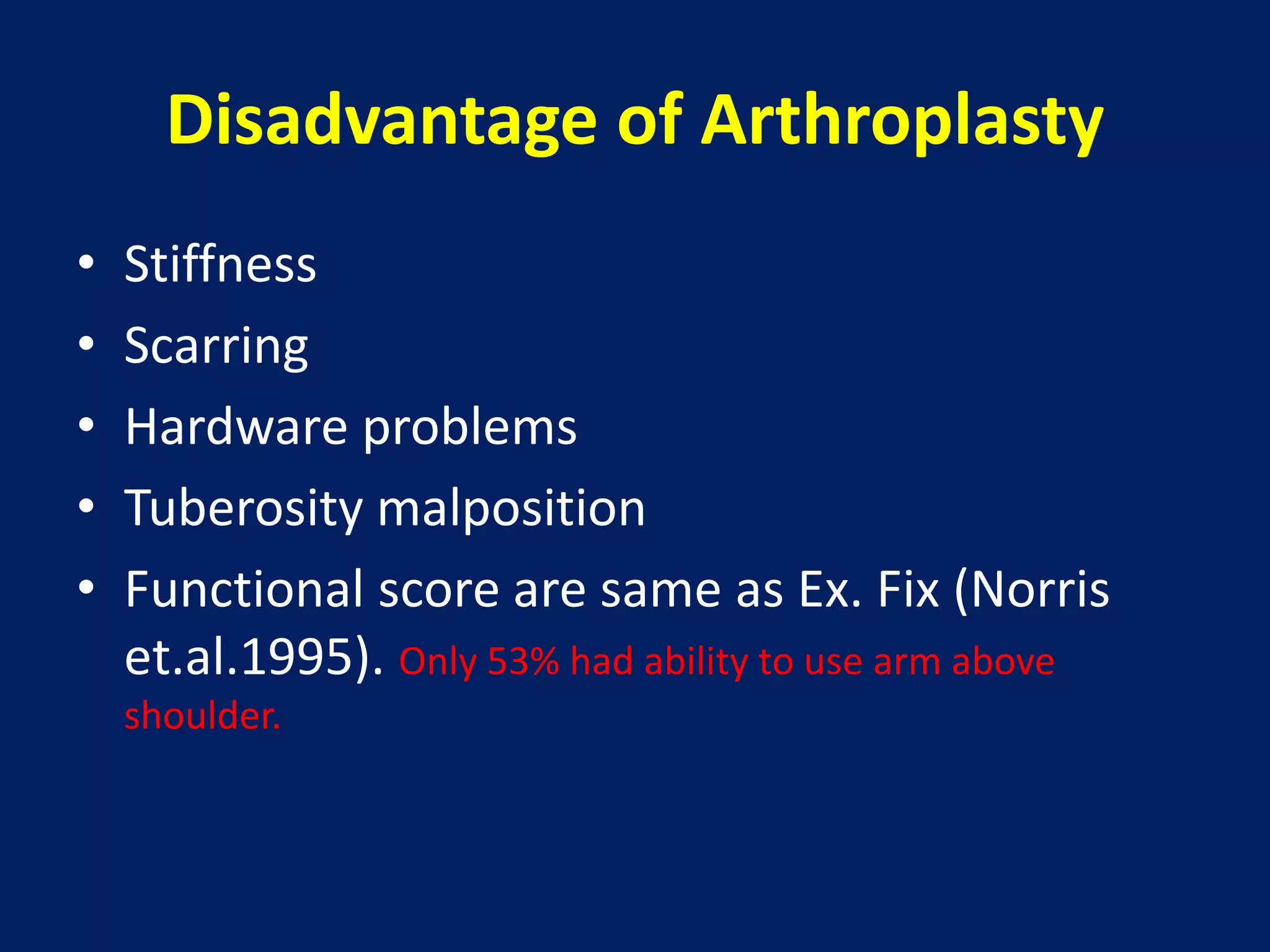 Disadvantage of Arthroplasty
• Stiffness
• Scarring
• Hardware problems
• Tuberosity malposition
• Functional score are same as Ex. Fix (Norris
et.al.1995). Only 53% had ability to use arm above
shoulder.
 