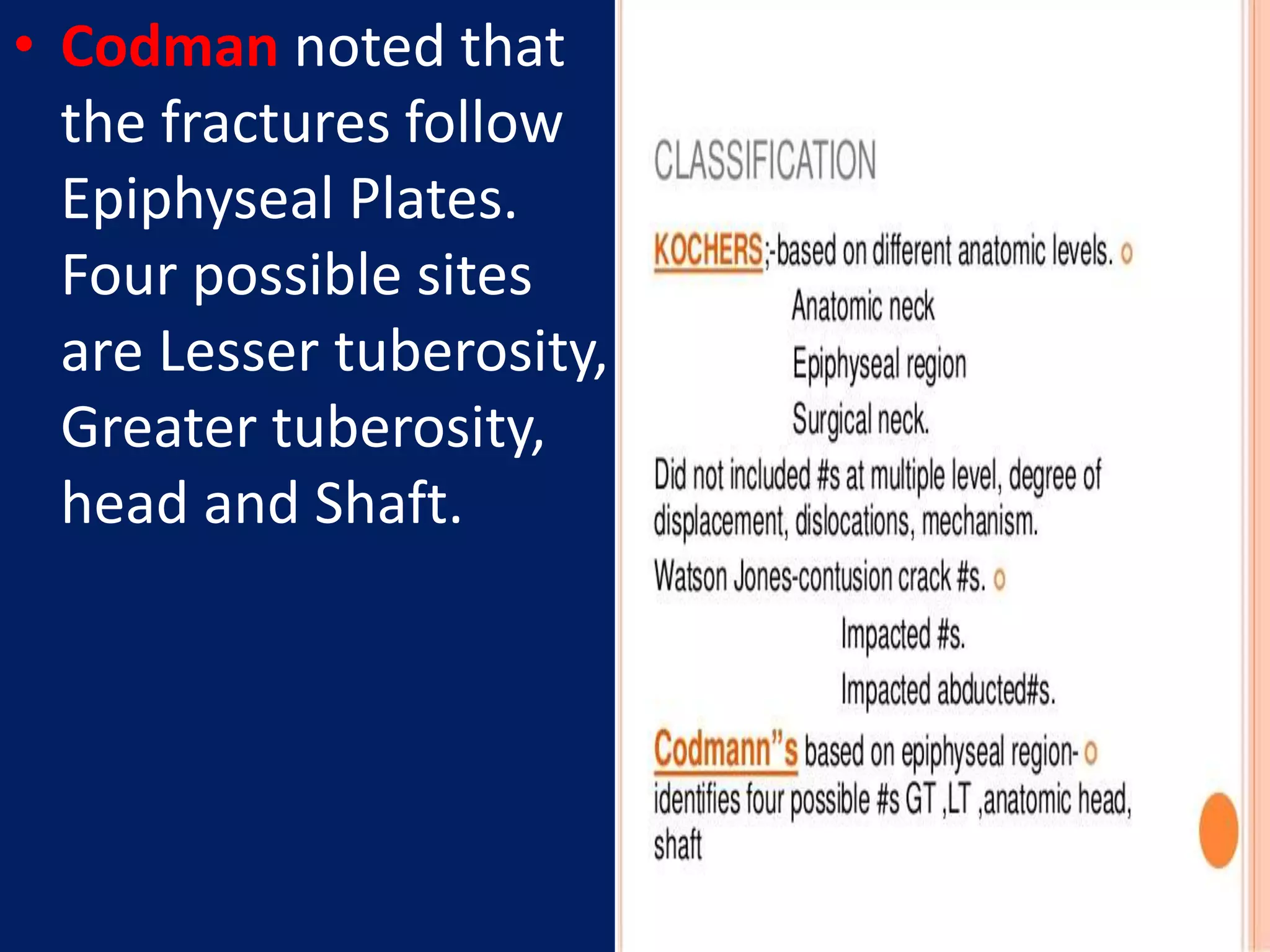 • Codman noted that
the fractures follow
Epiphyseal Plates.
Four possible sites
are Lesser tuberosity,
Greater tuberosity,
head and Shaft.
 