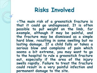 Compound FractureGreenstick FractureCommonly found in children