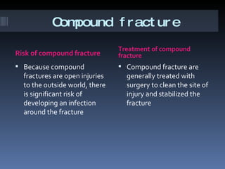Fractures | PPT | Death, Injury, or Military Conflict | Sensitive Topics