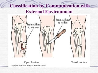 Classification by Communication with
External Environment
 