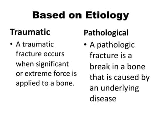 power point presentation fractures note | PPTX