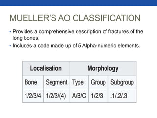 MUELLER’S AO CLASSIFICATION
• Provides a comprehensive description of fractures of the
long bones.
• Includes a code made up of 5 Alpha-numeric elements.
 