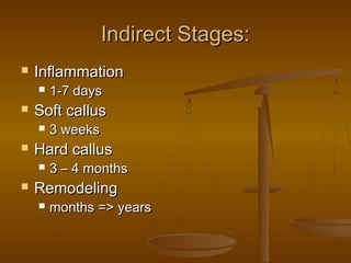 Indirect Stages:Indirect Stages:
 InflammationInflammation
 1-7 days1-7 days
 Soft callusSoft callus
 3 weeks3 weeks
 Hard callusHard callus
 3 – 4 months3 – 4 months
 RemodelingRemodeling
 months => yearsmonths => years
 