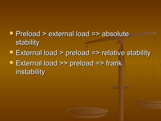  Preload > external load => absolutePreload > external load => absolute
stabilitystability
 External load > preload => relative stabilityExternal load > preload => relative stability
 External load >> preload => frankExternal load >> preload => frank
instabilityinstability
 