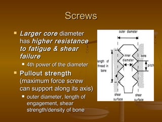ScrewsScrews
 Larger coreLarger core diameterdiameter
hashas higher resistancehigher resistance
to fatigue & shearto fatigue & shear
failurefailure
 4th power of the diameter4th power of the diameter
 Pullout strengthPullout strength
(maximum force screw(maximum force screw
can support along its axis)can support along its axis)
 outer diameter, length ofouter diameter, length of
engagement, shearengagement, shear
strength/density of bonestrength/density of bone
 