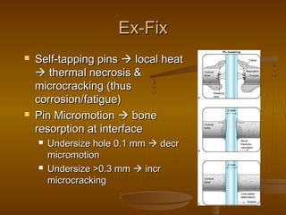 Ex-FixEx-Fix
 Self-tapping pinsSelf-tapping pins  local heatlocal heat
 thermal necrosis &thermal necrosis &
microcracking (thusmicrocracking (thus
corrosion/fatigue)corrosion/fatigue)
 Pin MicromotionPin Micromotion  bonebone
resorption at interfaceresorption at interface
 Undersize hole 0.1 mmUndersize hole 0.1 mm  decrdecr
micromotionmicromotion
 Undersize >0.3 mmUndersize >0.3 mm  incrincr
microcrackingmicrocracking
 