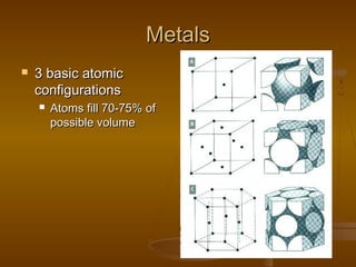 MetalsMetals
 3 basic atomic3 basic atomic
configurationsconfigurations
 Atoms fill 70-75% ofAtoms fill 70-75% of
possible volumepossible volume
 