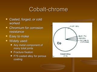 Cobalt-chromeCobalt-chrome
 Casted, forged, or coldCasted, forged, or cold
workedworked
 Chromium for corrosionChromium for corrosion
resistanceresistance
 Easy to makeEasy to make
 Widely used:Widely used:
 Any metal component ofAny metal component of
many total jointsmany total joints
 Fracture fixationFracture fixation
 F75 casted alloy for porousF75 casted alloy for porous
coatingcoating
 