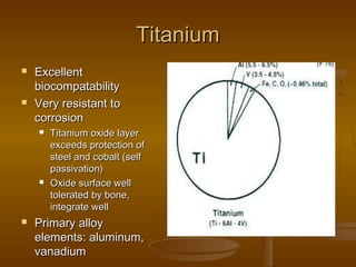 TitaniumTitanium
 ExcellentExcellent
biocompatabilitybiocompatability
 Very resistant toVery resistant to
corrosioncorrosion
 Titanium oxide layerTitanium oxide layer
exceeds protection ofexceeds protection of
steel and cobalt (selfsteel and cobalt (self
passivation)passivation)
 Oxide surface wellOxide surface well
tolerated by bone,tolerated by bone,
integrate wellintegrate well
 Primary alloyPrimary alloy
elements: aluminum,elements: aluminum,
vanadiumvanadium
 