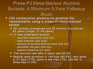 Press-Fit Metal-Backed AluminaPress-Fit Metal-Backed Alumina
Sockets: A Minimum 5-Year FollowupSockets: A Minimum 5-Year Followup
StudyStudy
 234 consecutive alumina-on-alumina hip234 consecutive alumina-on-alumina hip
replacements using a press-fit metal-backedreplacements using a press-fit metal-backed
socketsocket
 201 primary procedures and 33 revision procedures,201 primary procedures and 33 revision procedures,
62 years (range, 21–83 years)62 years (range, 21–83 years)
 11 hips underwent revision11 hips underwent revision
 recurrent dislocation (one hip)recurrent dislocation (one hip)
 deep infection (two hips)deep infection (two hips)
 fracture of alumina femoral head (one hip)fracture of alumina femoral head (one hip)
 persistent hip pain (one hip)persistent hip pain (one hip)
 aseptic loosening (six hips)aseptic loosening (six hips)
 The survival rate after 9 years was 93.4%The survival rate after 9 years was 93.4%
 Results were excellent in 148 hips (80.5%), very goodResults were excellent in 148 hips (80.5%), very good
in 31 hips (17%), good in two hips (1%), and fair inin 31 hips (17%), good in two hips (1%), and fair in
three hips (1.5%).three hips (1.5%).
 