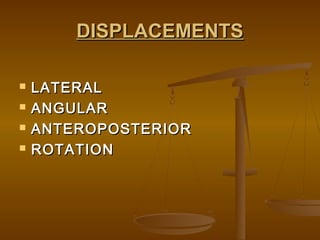 DISPLACEMENTSDISPLACEMENTS
 LATERALLATERAL
 ANGULARANGULAR
 ANTEROPOSTERIORANTEROPOSTERIOR
 ROTATIONROTATION
 