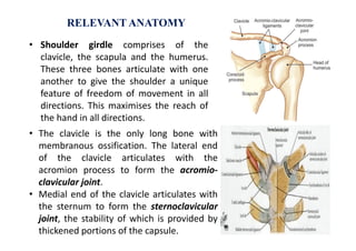Pectoral Girdle Fractures